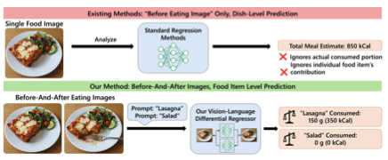 Diet Delta thumbnail