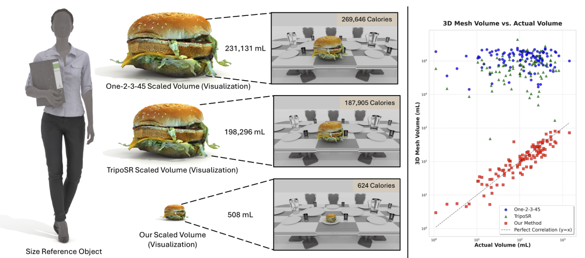 size matters thumbnail